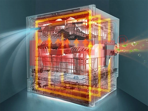 Máy rửa chén Kaff KF-BIV810S