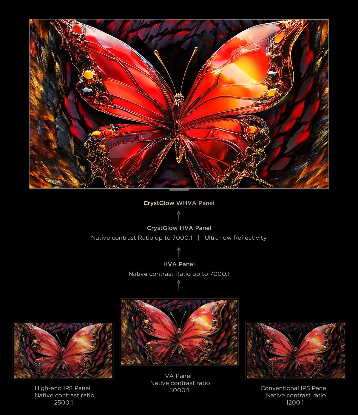 98C8K cho màu sắc rực rỡ 98C8K