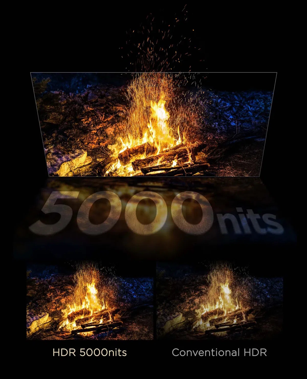 Tivi TCL có độ tương phản cao Tivi TCL