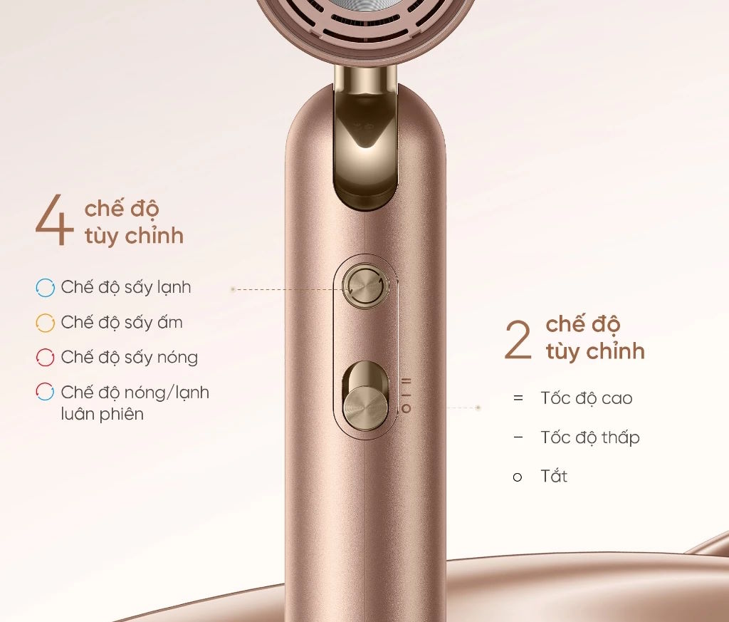 Máy sấy tóc Dreame