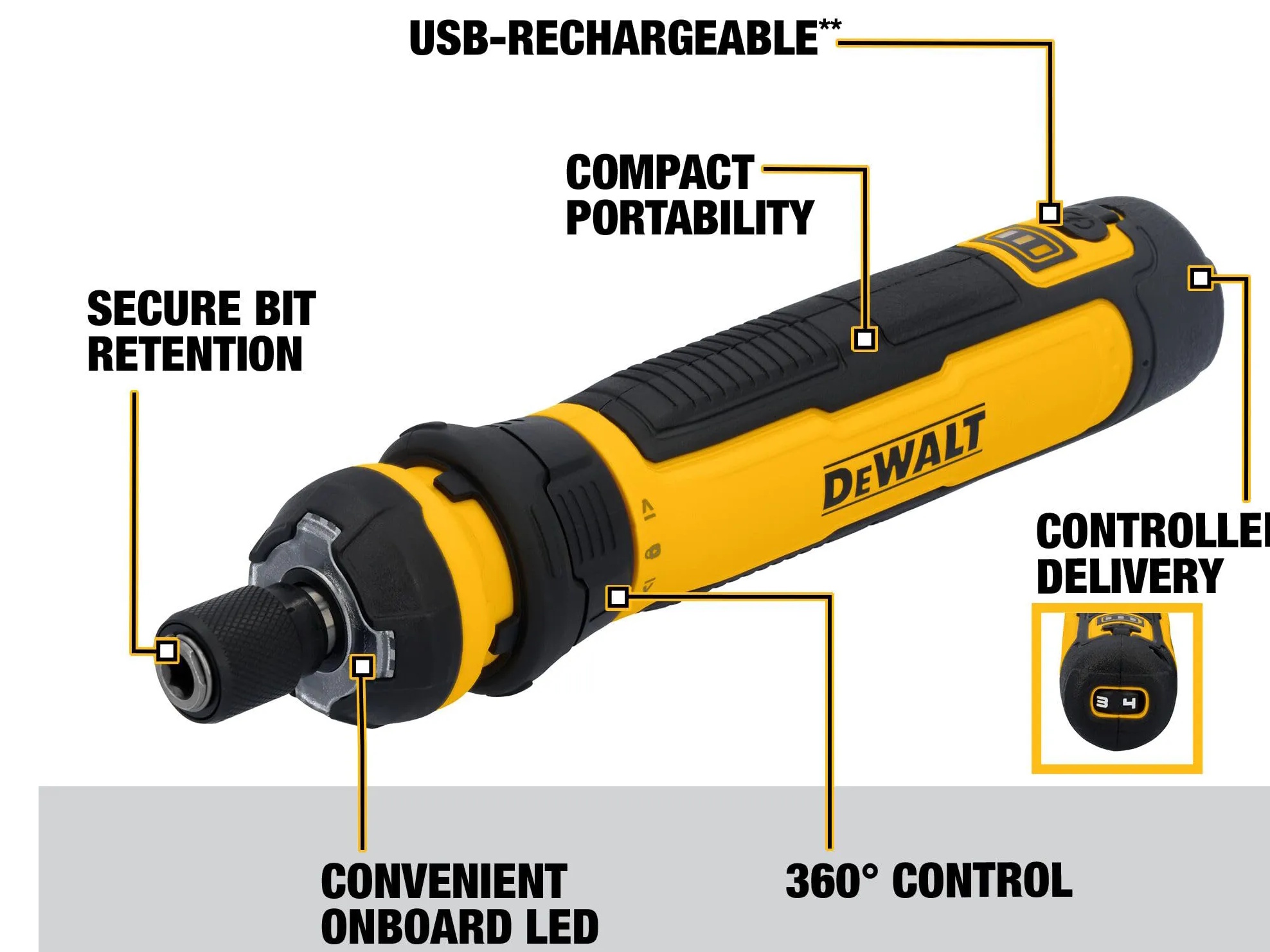 Máy vặn vít dùng Dewalt DWHT66719