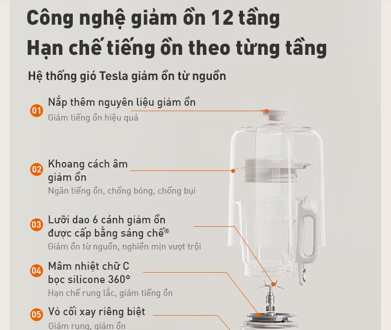 Máy làm sữa hạt 