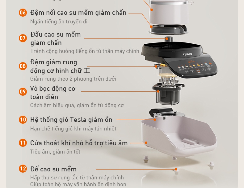 Máy làm sữa hạt Joyoung 