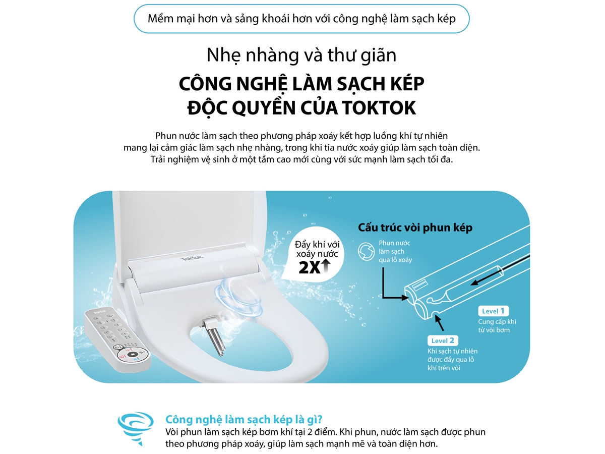 Nắp bồn cầu điện tử Toktok Bidet 