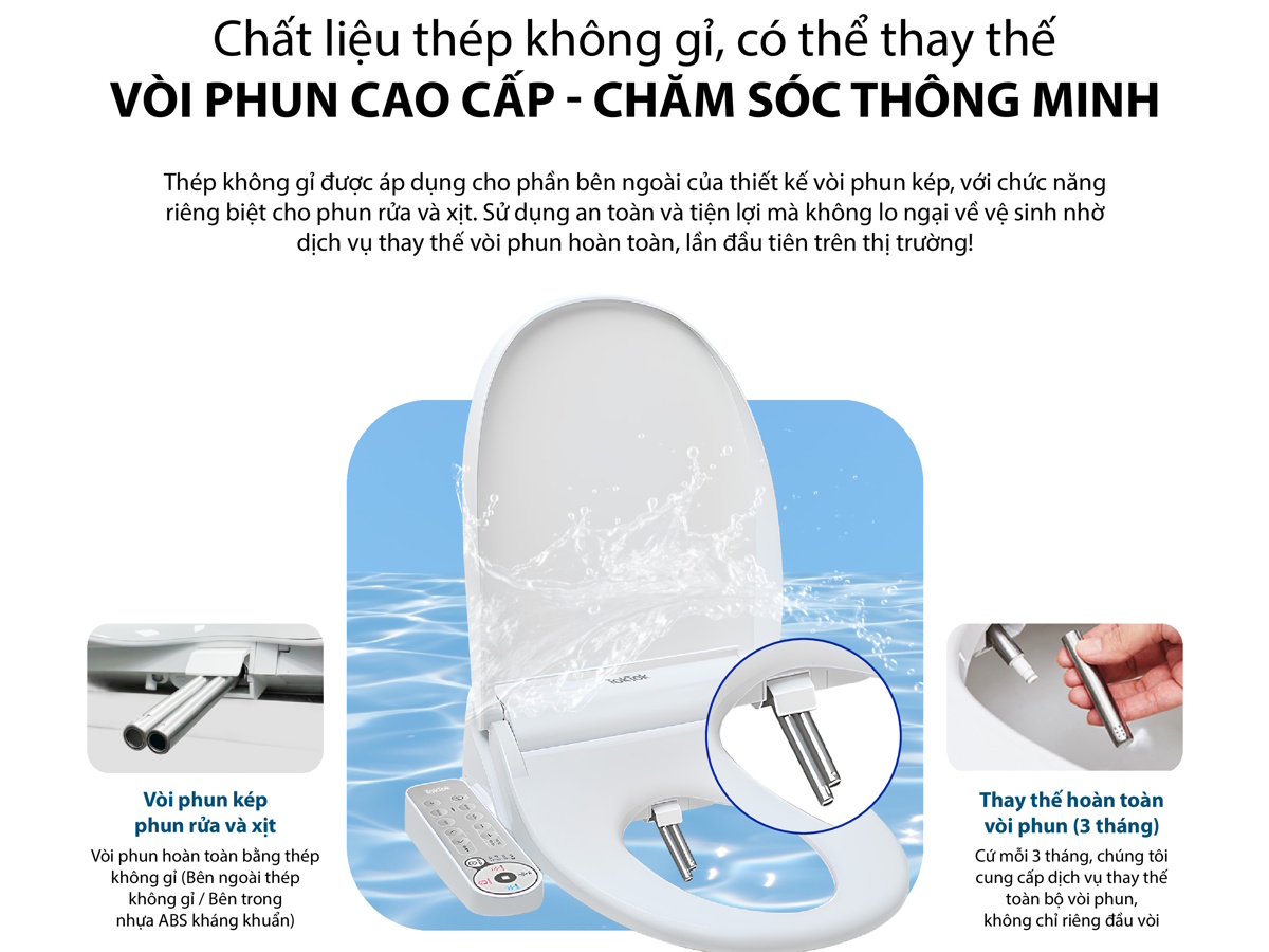 Nắp bồn cầu thông minh  