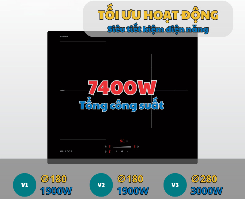 Bếp từ Malloca MI 593 FZ