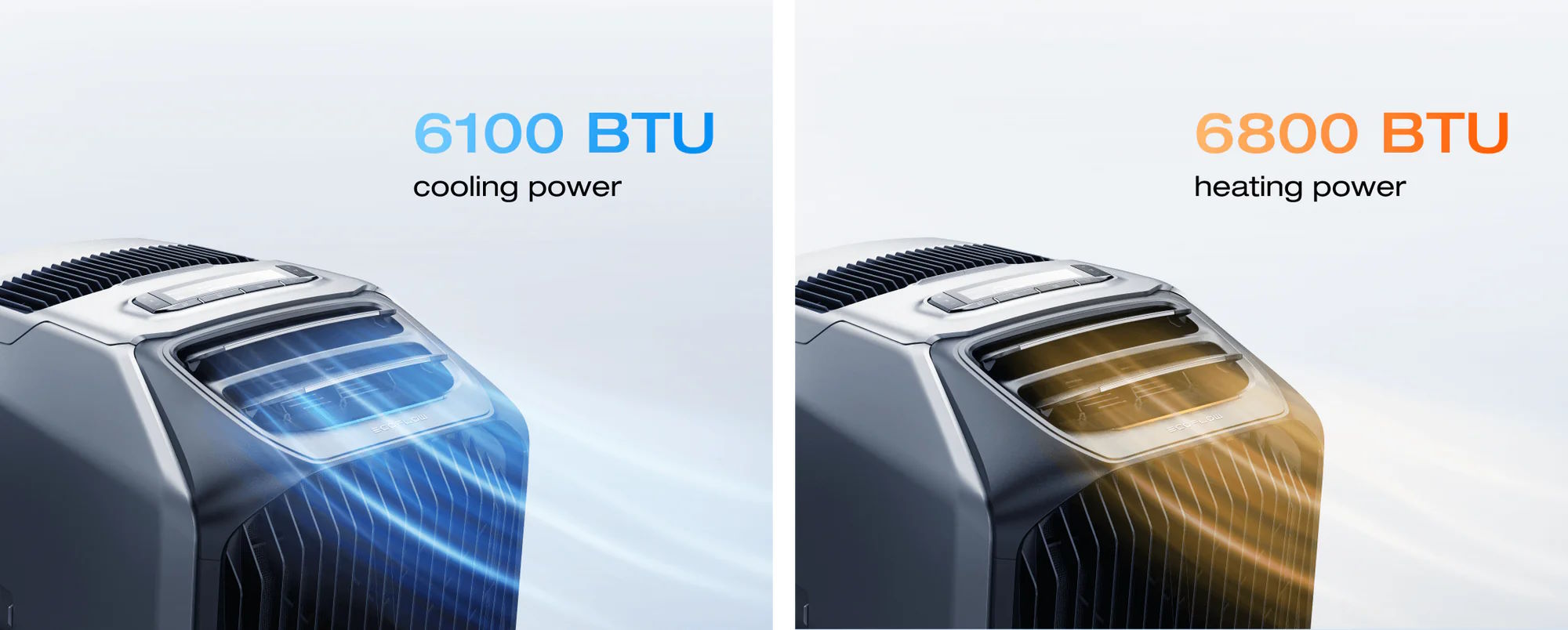 Làm mát và sưởi ấm vượt trội cho mọi mùa Điều hòa di động dùng pin EcoFlow Wave 3, SKU EFWAVE3-EU-NBOX