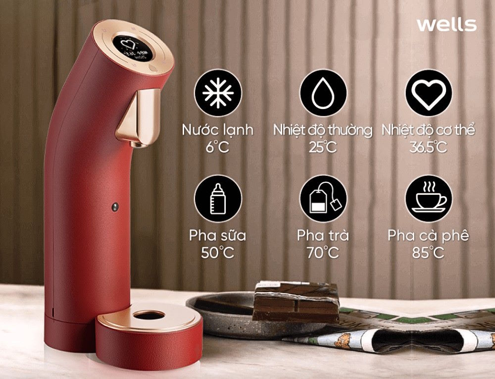 Máy lọc nước cao cấp Wells The One