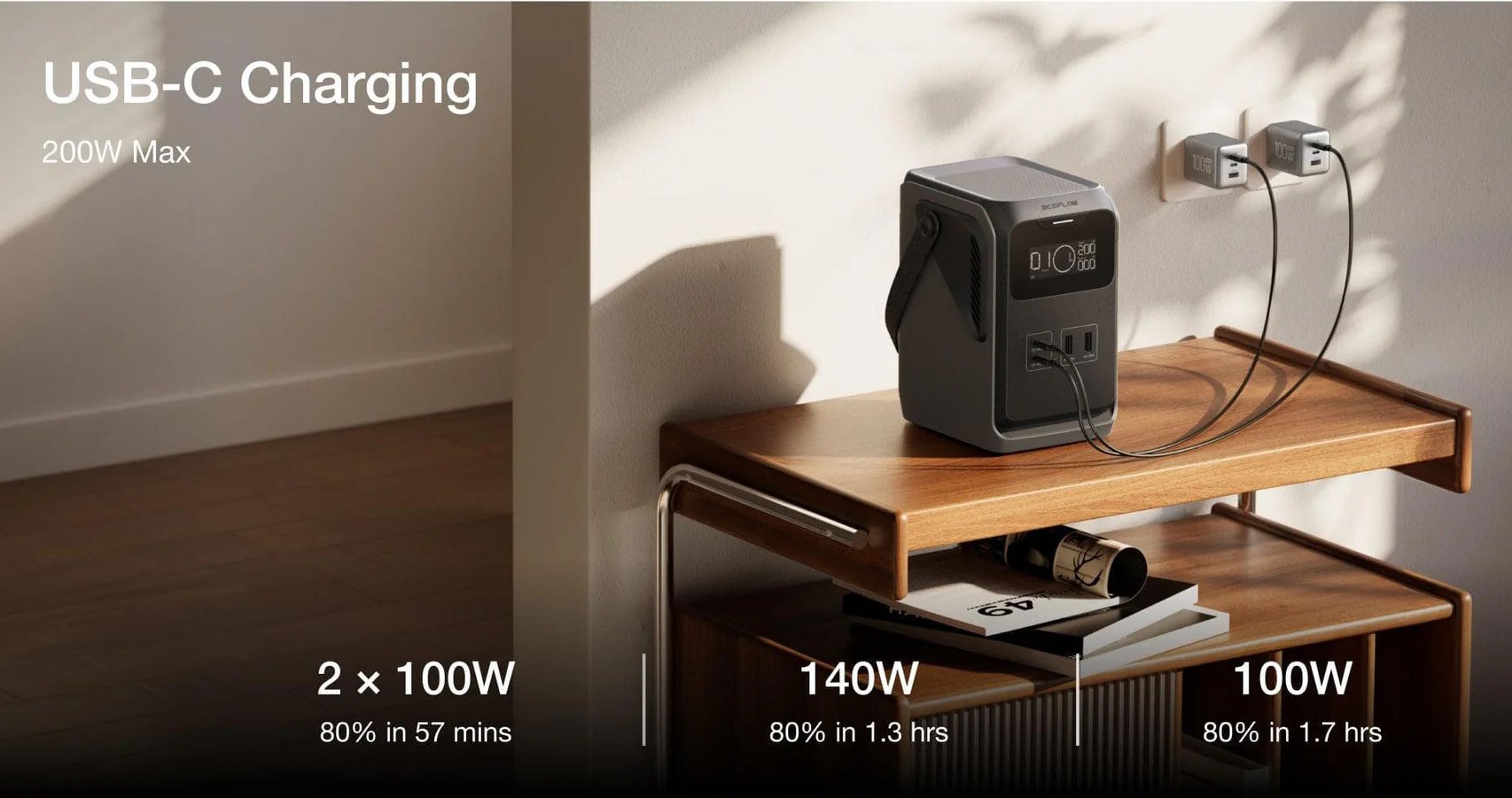 Ecoflow Trail 200 DC