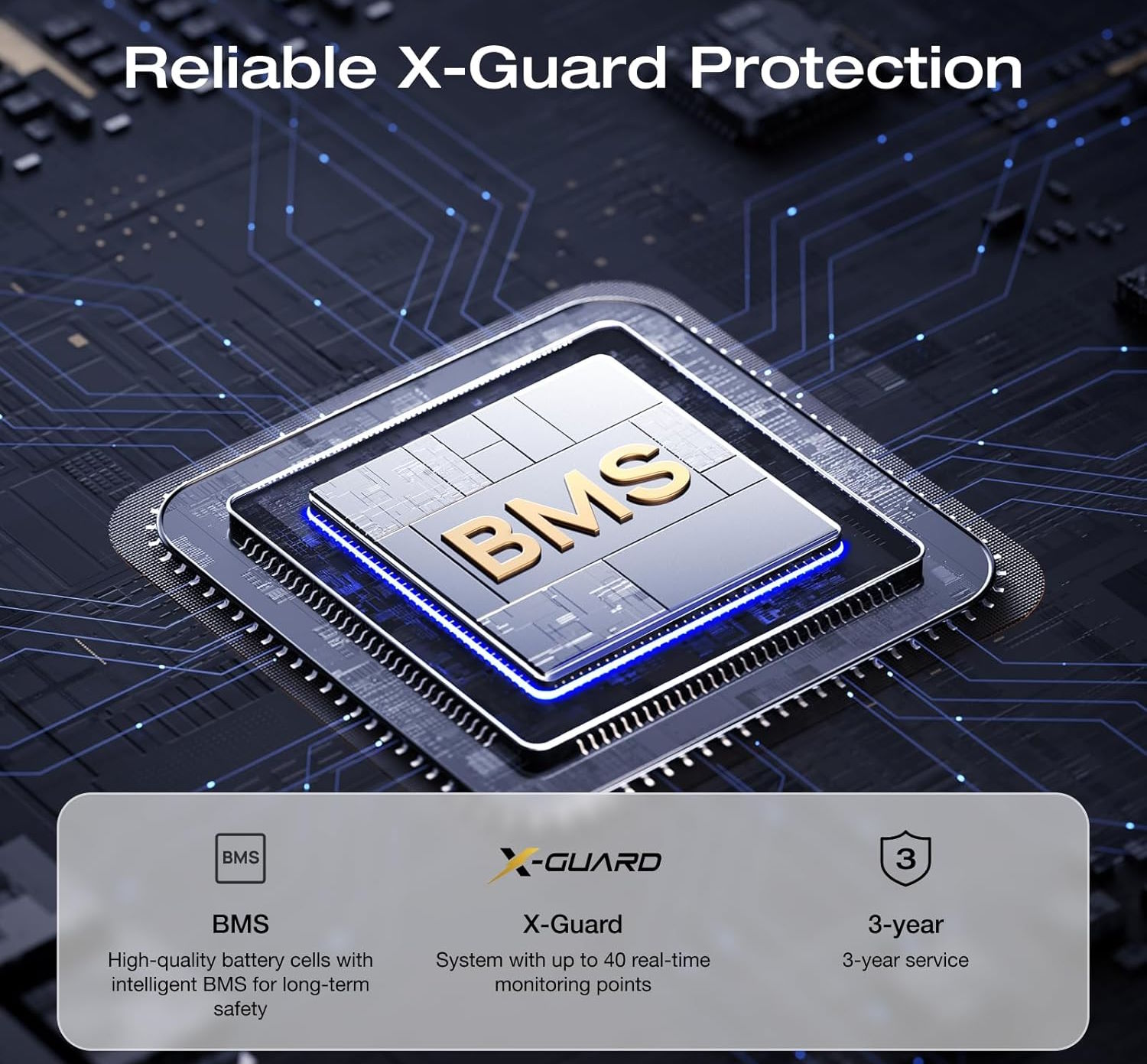 Bộ cung cấp nguồn sạc liên tục Ecoflow