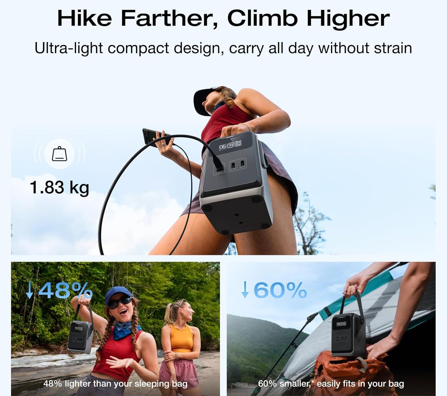 Bộ cung cấp nguồn sạc liên tục Ecoflow Trail 200 DC Portable Power Station, SKU:EF-TRAIL200-N