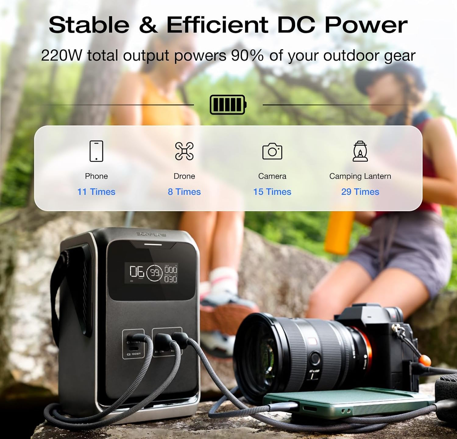 Bộ cung cấp nguồn sạc liên tục Ecoflow Trail 200 DC