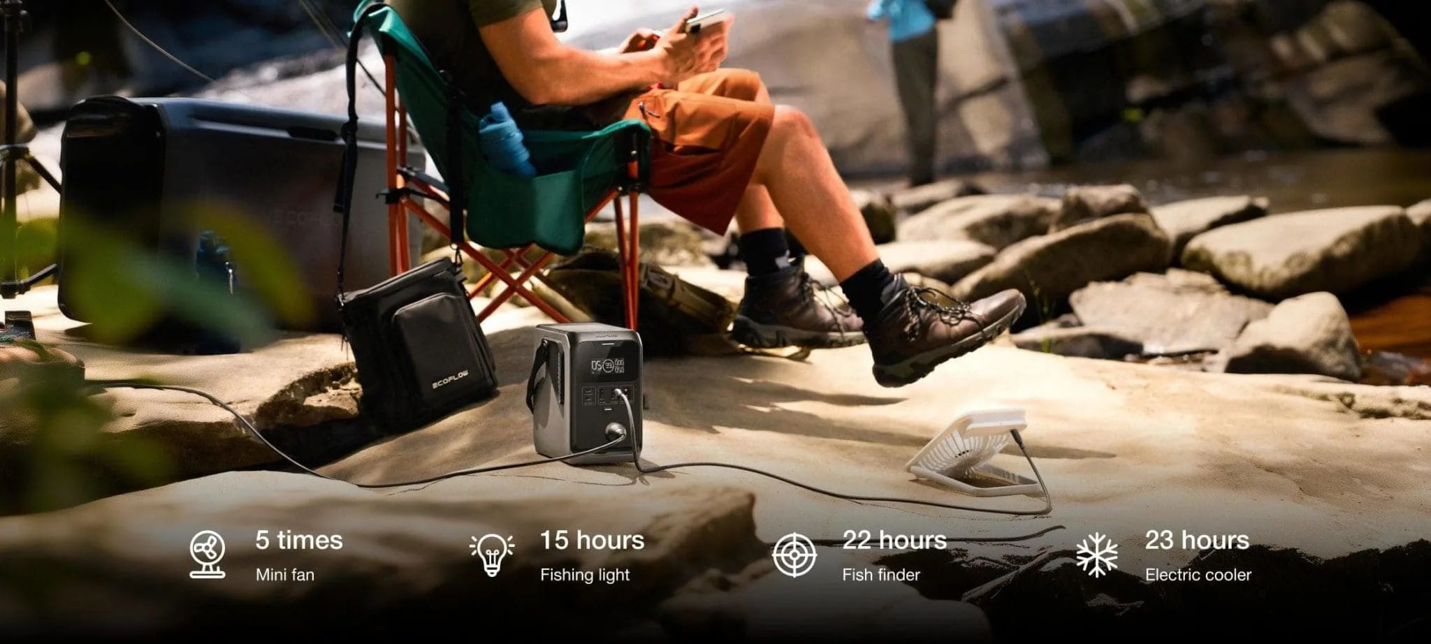 Bộ cung cấp nguồn sạc liên tục Ecoflow Trail 300