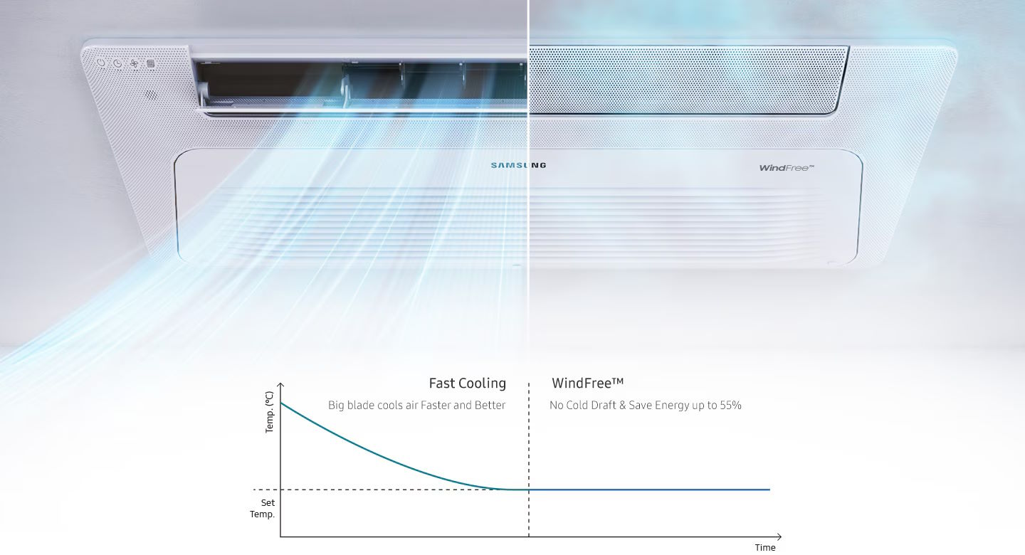 Điều hòa Samsung AC026FE1DKF/EA - AC026FCADKF/EA