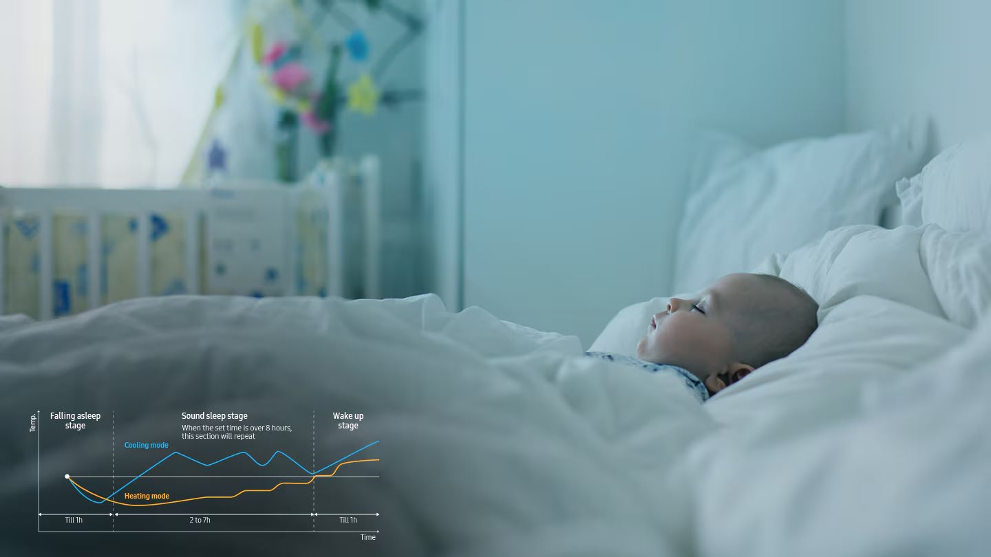 Điều hòa âm trần Samsung