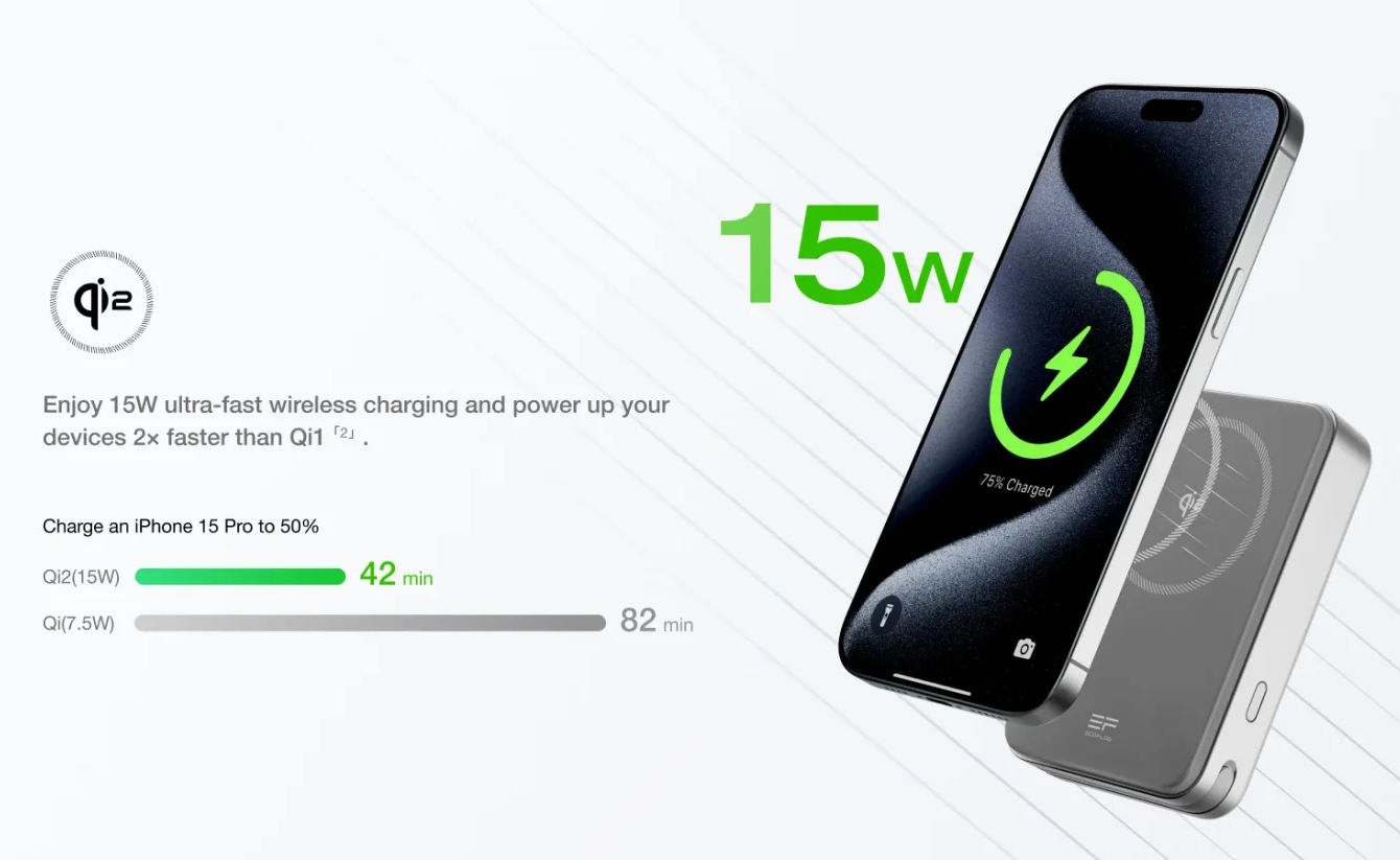 Pin sạc dự phòng Ecoflow Rapid Power Bank 10000MAH EFPB503-10K (nội địa trung)