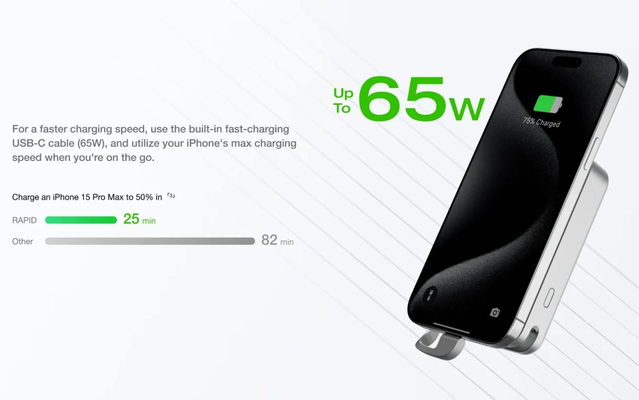 Pin sạc dự phòng Ecoflow Rapid Power Bank 10000MAH EFPB503-10K