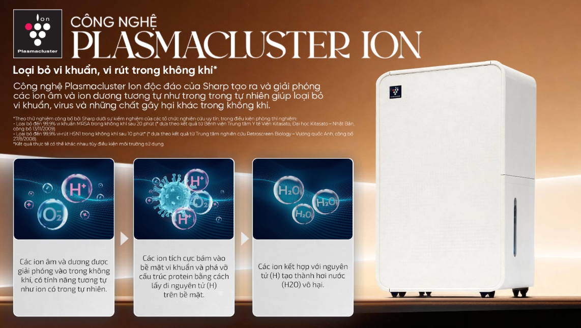 Máy hút ẩm Sharp DW-P12HV-W