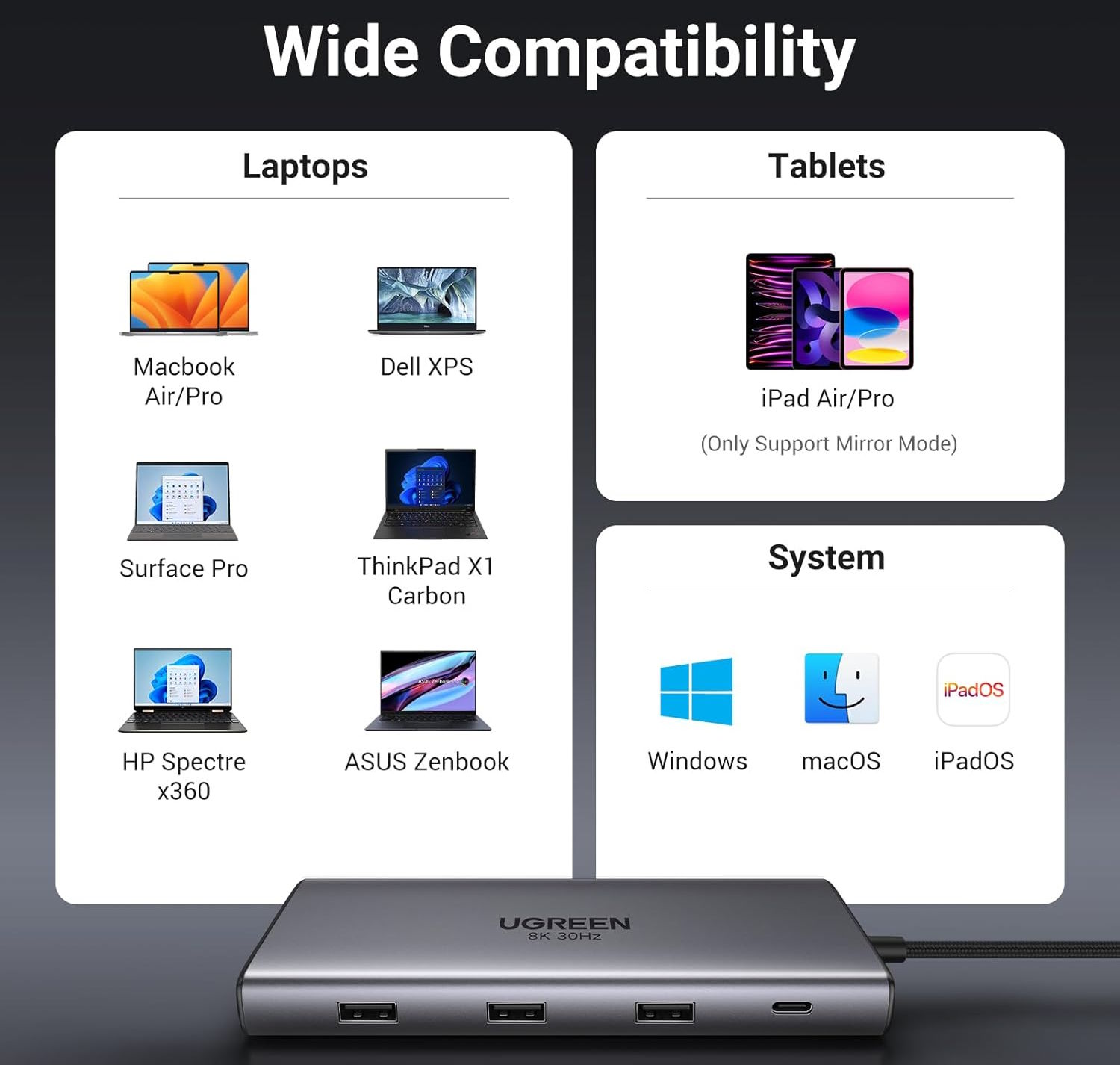 Hub chuyển đổi Ugreen