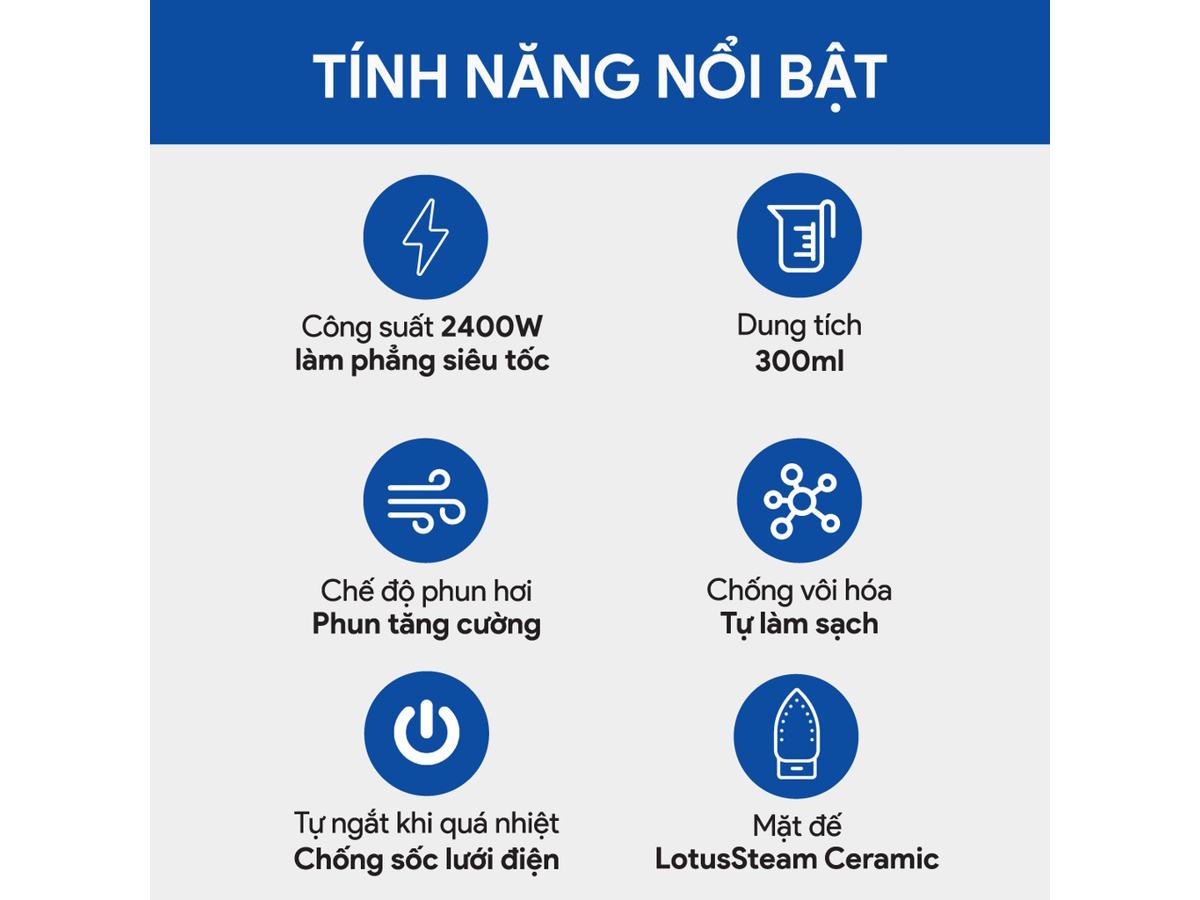 SIB-3833 tự ngắt khi quá nhiệt SIB-3833