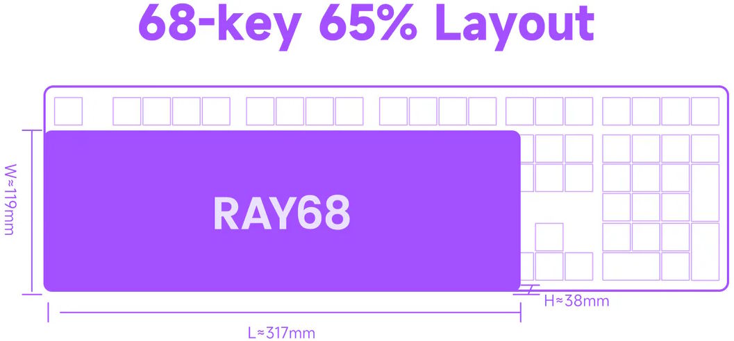 Bàn phím cơ AKKO Ray68 Misty