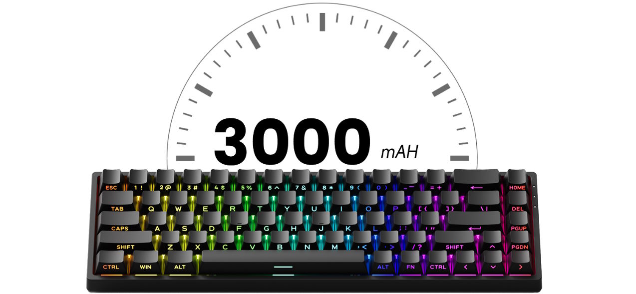 Bàn phím cơ MonsGeek