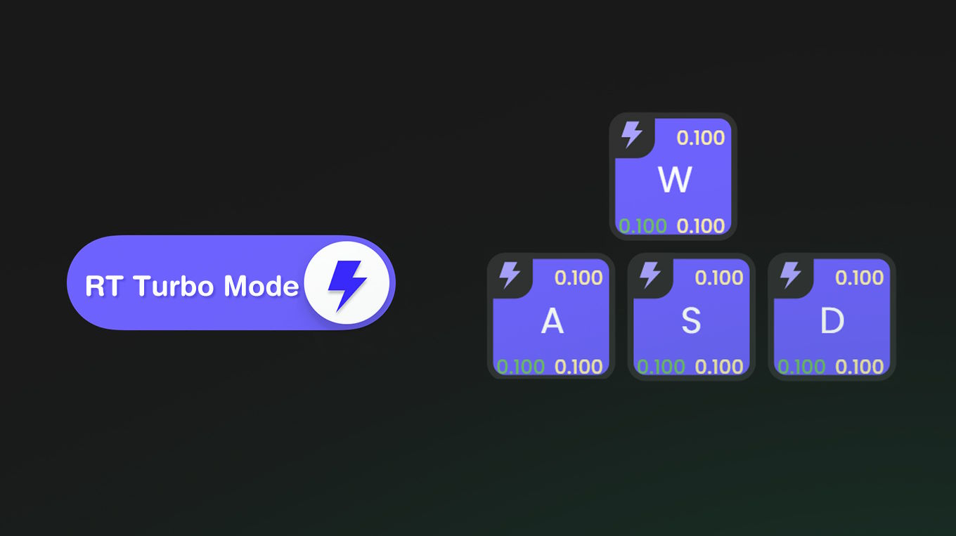 Bàn phím cơ MonsGeek FUN68 HE