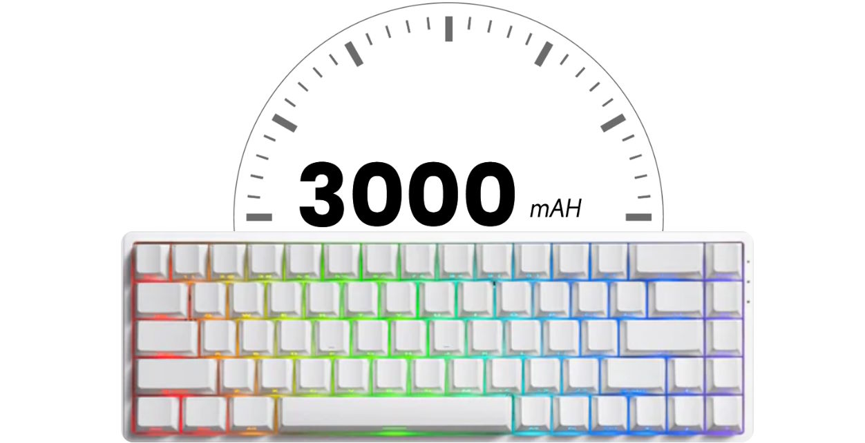 Bàn phím cơ MonsGeek