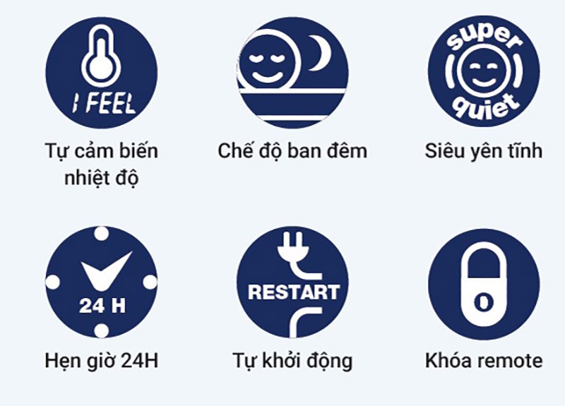 Điều hòa Airwell 