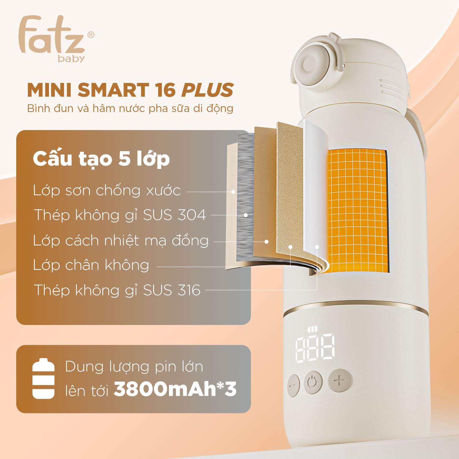 Fatzbaby Mini Smart 16 Plus FB3808BN