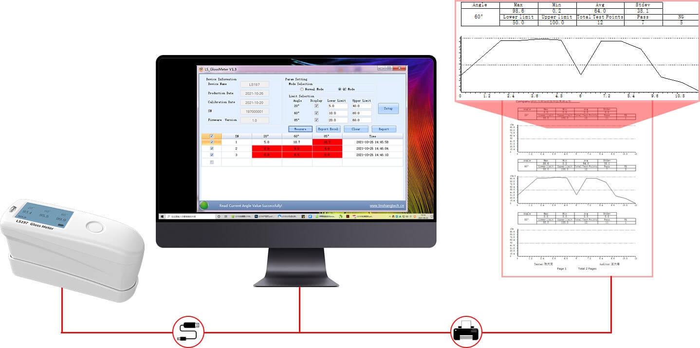 Máy đo độ bóng bề mặt LS197 có cổng USB Máy đo độ bóng bề mặt LS197