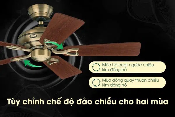 Quạt trần 5 cánh có đảo chiều gió Quạt trần 5 cánh
