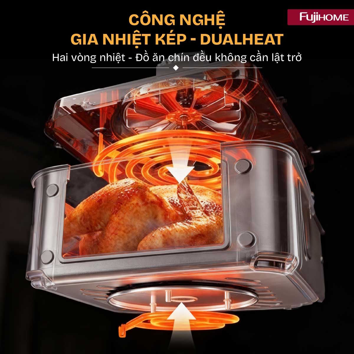 Nồi chiên không dầu Fujihome Dualheat A9DH