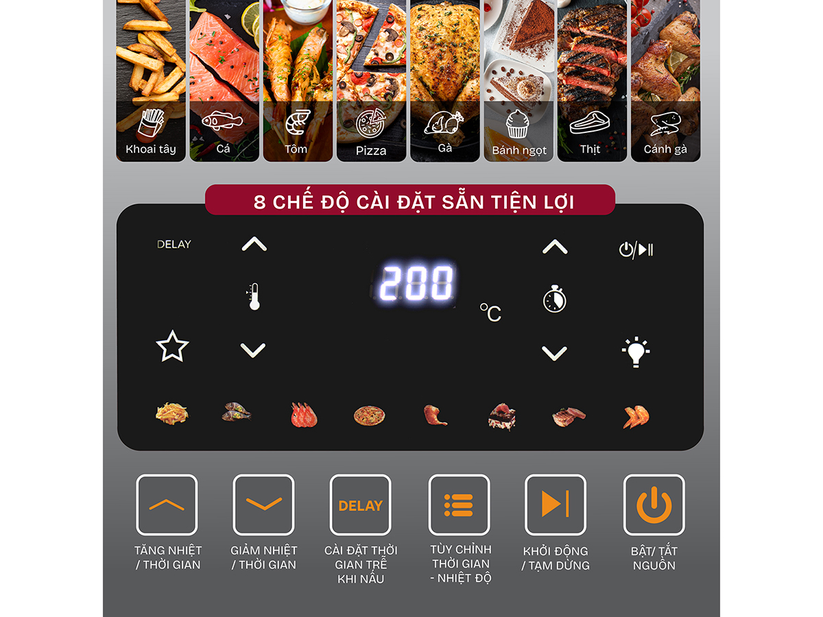 Nồi chiên không dầu điện tử