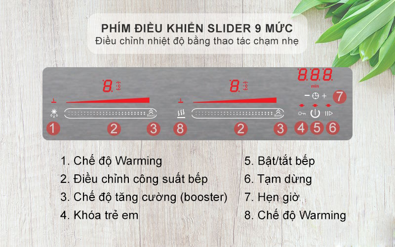 Điều khiển thông minh, dễ sử dụng Bếp từ đôi Kocher