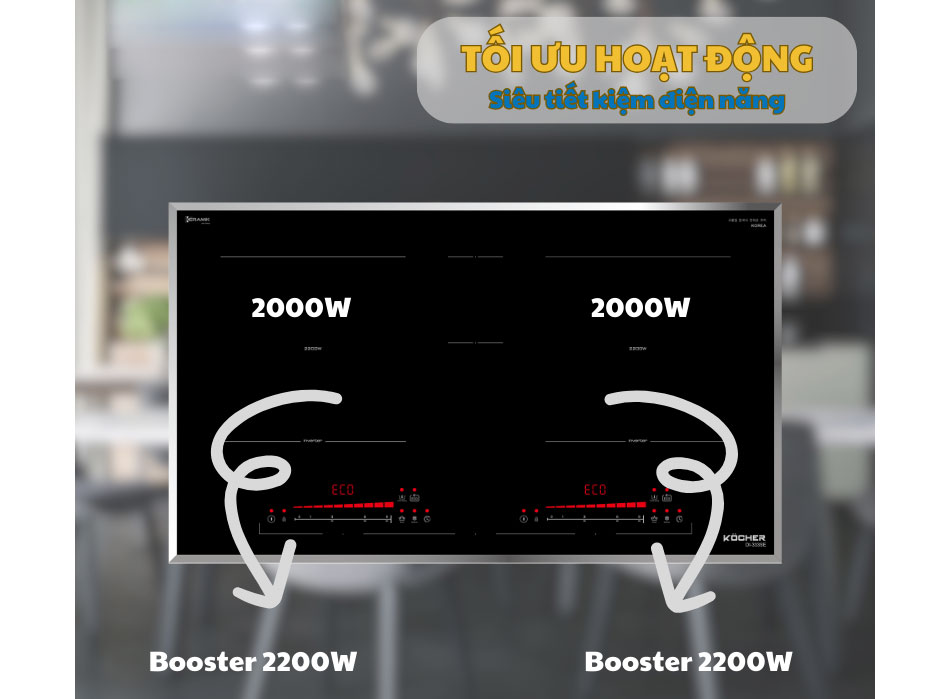 DI-333SE gia nhiệt tới 2.200W DI-333SE