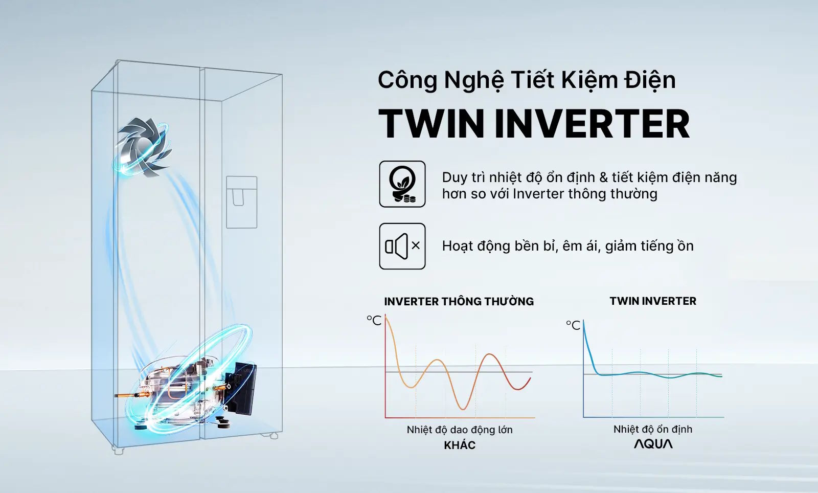 Tủ lạnh Aqua AQR-S682XA(GB)
