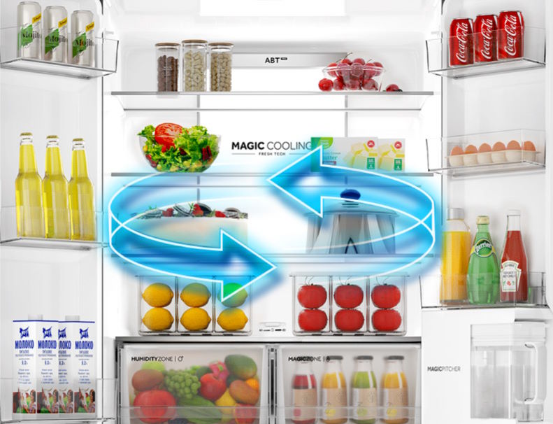 Tủ lạnh Aqua AQR-MA600XA(KGC)U1