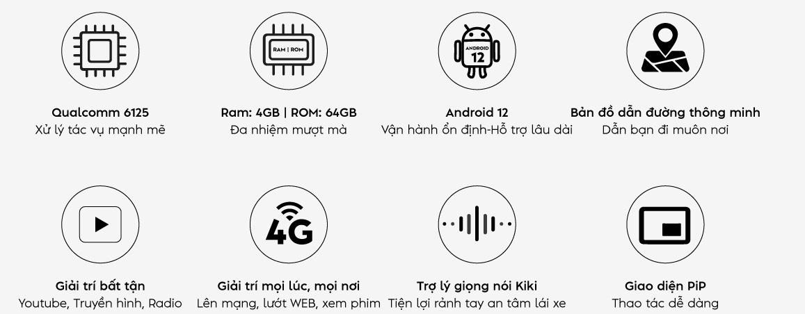 Android Box ô tô MotRid CB55