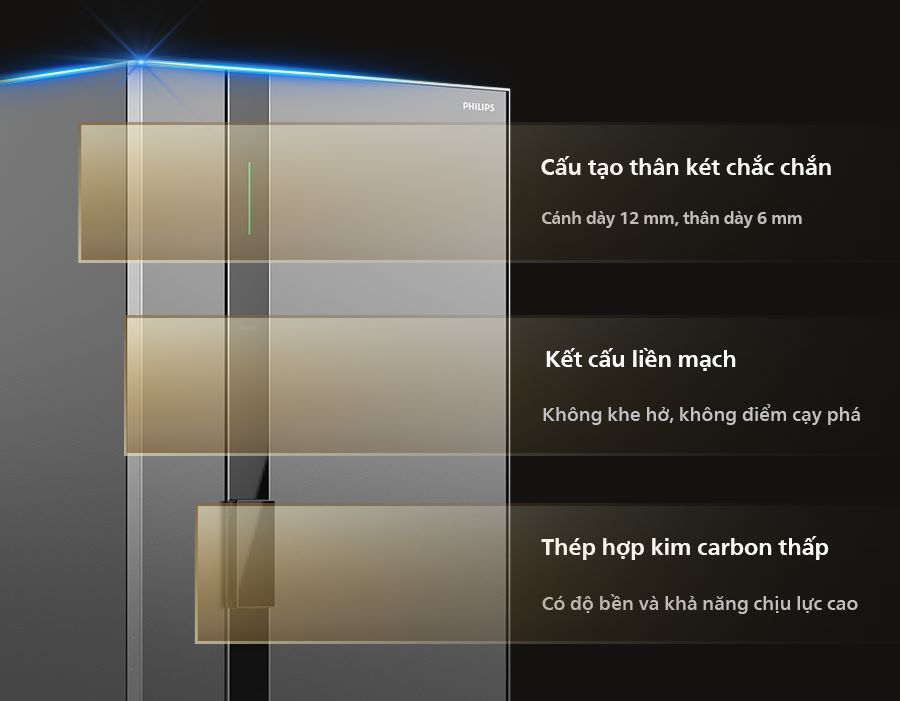 Két sắt điện tử Philips VALIS-MAX