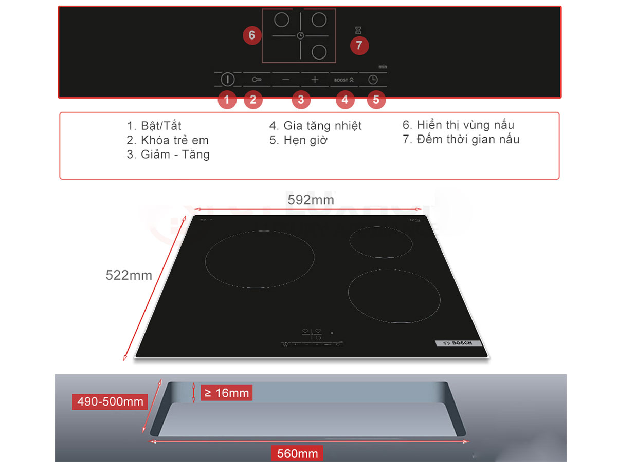 Bếp từ 3 vùng nấu