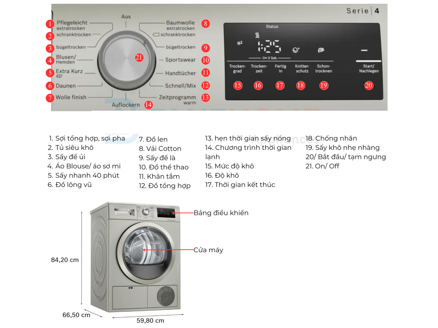 Máy sấy quần áo bơm nhiệt Bosch Serie 4 WTH85VX3 Máy sấy quần áo bơm nhiệt Bosch Serie 4 WTH85VX3