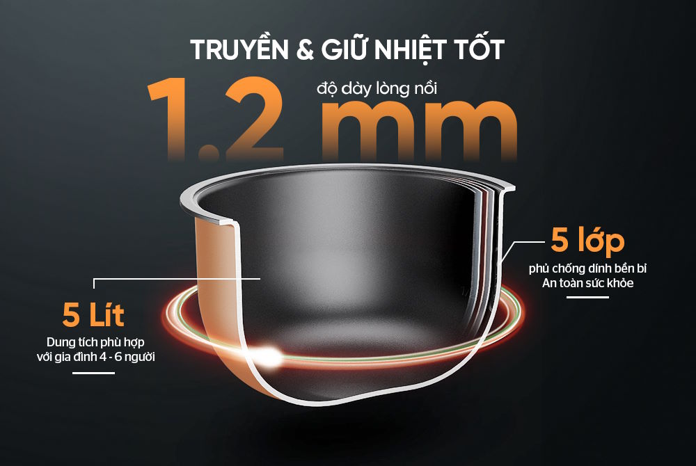 Nồi áp suất Sunhouse Mama SHD1580 5 lít