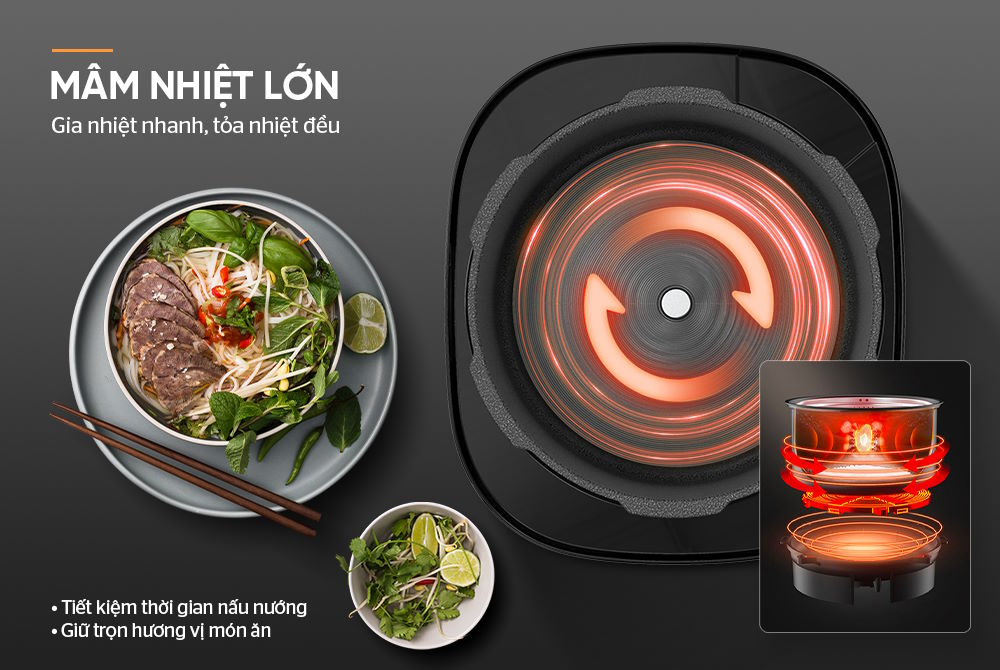 Nồi áp suất điện Sunhouse