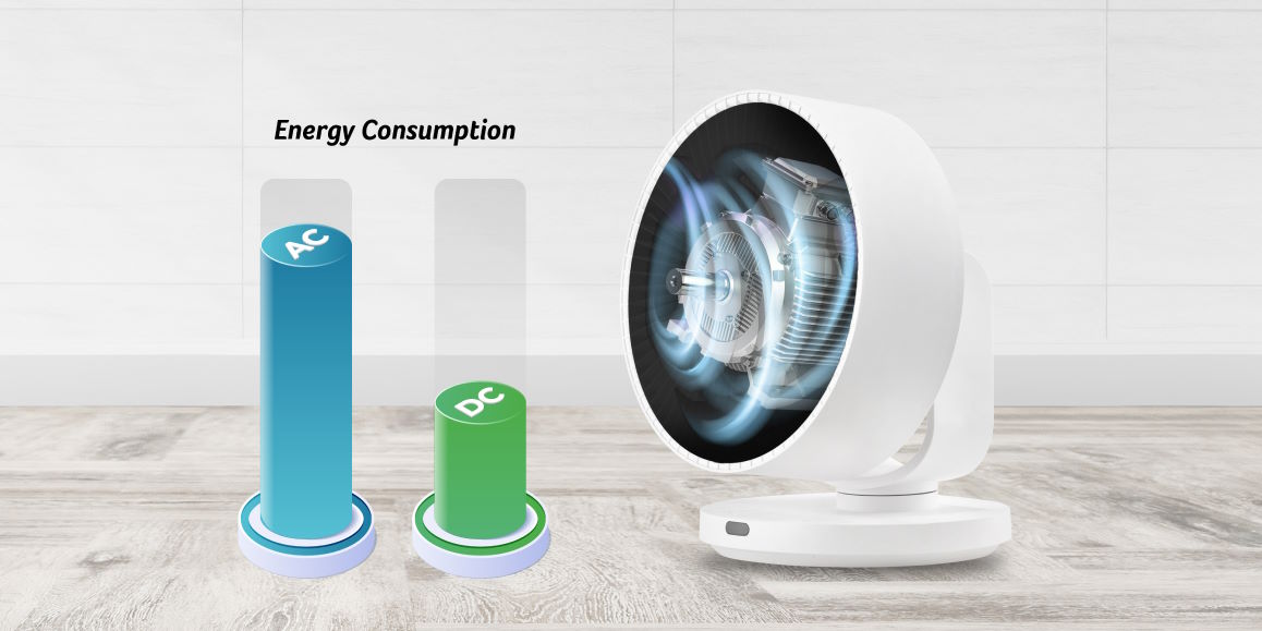 Quạt đối lưu Acerpure cozy F3 AF533-20W