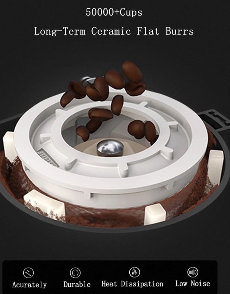 Máy pha cà phê tự động Dr.Coffee dùng lưỡi dao bằng gốm Máy pha cà phê tự động Dr.Coffee