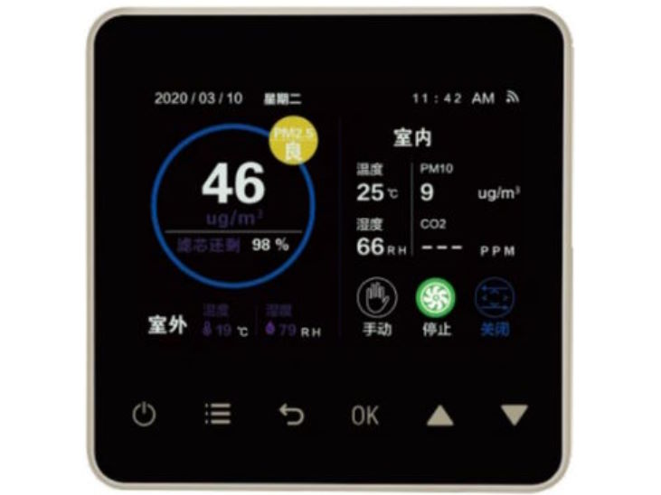 Hiển thị đầy đủ ngày tháng và thời gian Điều khiển LCD KyungJin