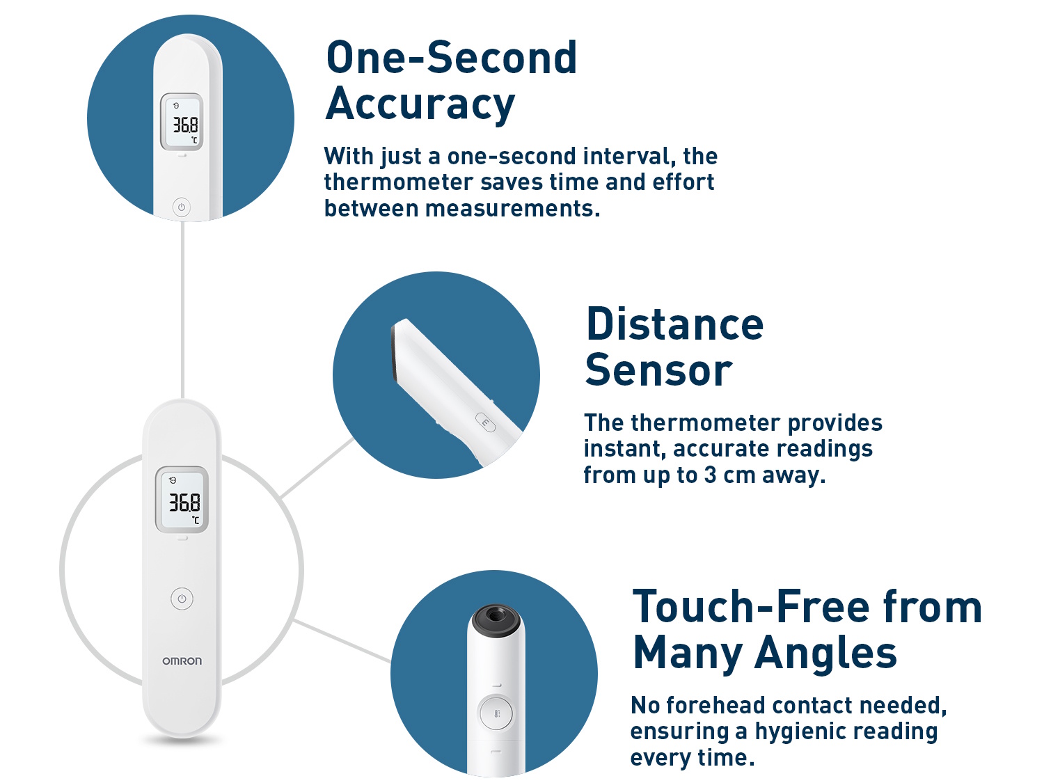 Nhiệt kế điện tử ở vị trí trán rất nhanh Nhiệt kế điện tử