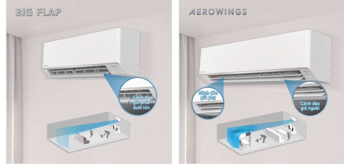 Điều hòa Panasonic  