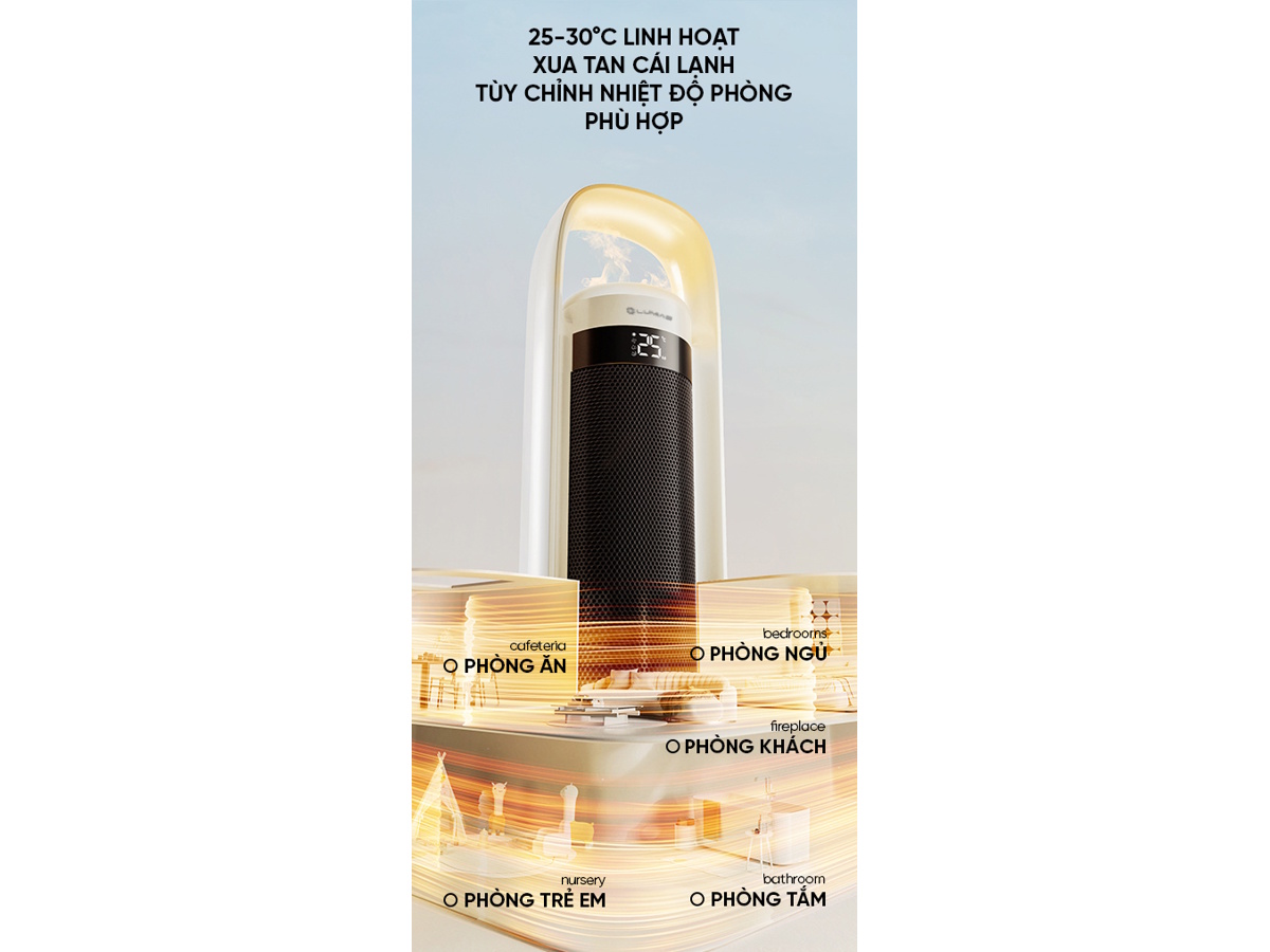 Quạt tháp LTH-200W